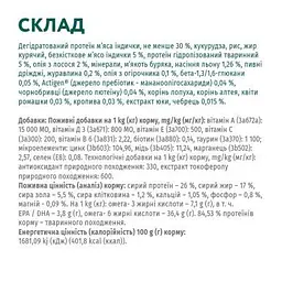 Сухий корм для собак Optimeal для середніх порід зі смаком індички 12 кг (4820083905506) - мініатюра 6