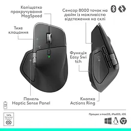 Миша Logitech MX Master 4 for Business Wireless/Bluetooth Graphite (910-007617) (7263938) - мініатюра 7