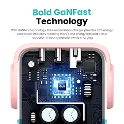Мережевий зарядний пристрій Ugreen CD361 Nexode RG Robot Design GaN Fast Charger QC 4.0 65W рожевий/блакитний (35855) - мініатюра 2