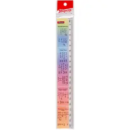 Лінійка 1 Вересня Фізика 20 см (370457) - мініатюра 2
