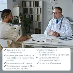 Автоматичний тонометр B.Well PRO-25 (PRO-25-2863) - мініатюра 7