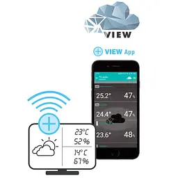 Метеостанція з WiFi TFA View Show 35800201 - мініатюра 2