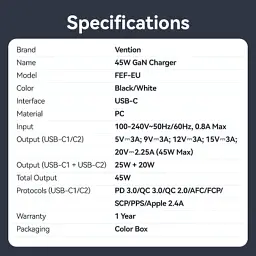 Зарядний пристрій Vention 2xUSB-C PD45W GaN transparent white (FCFW0-EU) - мініатюра 5