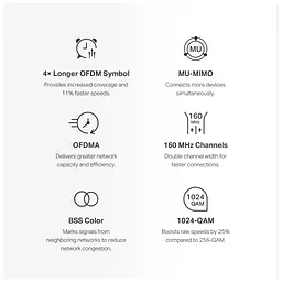 Точка доступу Wi-Fi Mercusys HALO-H80X-3-PACK - мініатюра 7