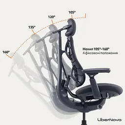Ігрове крісло LiberNovo Omni Midnight Black (CP-GW-0000015-00-01) - мініатюра 11