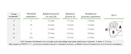 Рукавички робочі Bradas CUT COVER 4 із захистом від порізів розмір 11 RWCC4SN11 - мініатюра 3