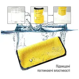 Автомобільна серветка ColorWay Super Dry 800gsm (CW-5608) - мініатюра 6