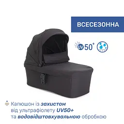 Коляска 2 в 1 Chicco Seety чорна (87097.31.01) - мініатюра 4