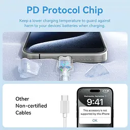 Кабель USB 2.0 Type-C M-M, 1.0м 60W aluminum alloy, білий Vention - мініатюра 6