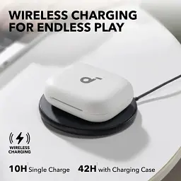 Bluetooth-гарнітура Anker SoundСore AeroFit 2 White (A3874G21) - мініатюра 2