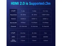 Кабель Vention HDMI v2.0 1m Black (AACBF) - мініатюра 6