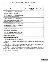 Здоров'я, безпека та добробут. 6 клас. Робочий зошит до чинних підручників - Ольга Тагліна - мініатюра 5