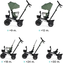 Трехколесный велосипед Kinderkraft Spinstep Pastel Green зелений (KRSPST00GRE0000) - мініатюра 16