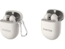 Навушники Canyon TWS-6 Beige (CNS-TWS6BE) - мініатюра 3