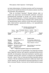 Суперпродавці. Як навчитися продавати, а не впарювати - мініатюра 10
