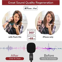 Мікрофон Pixel Lavalier для iPhone (сертифікований Apple MFi) мікрофон Lav для iPhone для відеоблогів зовнішній - мініатюра 3