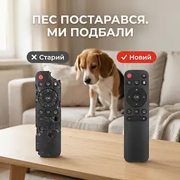 Пульт ІЧ для проектора HY300, HY300 Pro, HY320 mini, HY320 - мініатюра 9