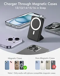 Повербанк для Mag-safe Battery Pack, магнітний складаний 10000mAh бездротовий 22,5 Вт PD - мініатюра 4