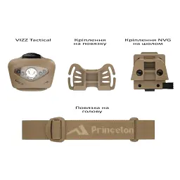 Ліхтар налобний Princeton Tec Vizz Tactical MPLS 550 lm Tan - мініатюра 5