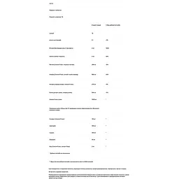 Електроліти для витривалості Trace Minerals Research Electrolyte Stamina 90 таблеток - мініатюра 3