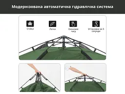 Намет тримісний Naturehike (NH21ZP008) автоматичний темно-зелений - мініатюра 5