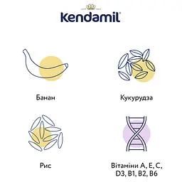 Уцінка. Молочна каша Kendamil з бананом 150 г (92000150) - мініатюра 3