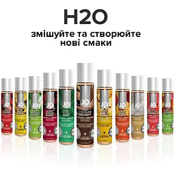 Змазка на водній основі System JO H2O - Chocolate Delight (120 мл) - мініатюра 5