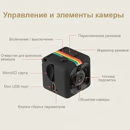 Міні камера відеоспостереження Digital SQ11 - мініатюра 4