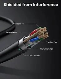 Патч корд Ugreen NW107 мережевий кабель 10 Гбіт\с Ethernet RJ45 Cat 7 1м Black (NW107) - мініатюра 5