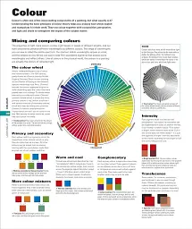 Art. The Definitive Visual History - мініатюра 3