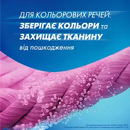 Парфумований гель для прання Coccolino Wonder Wash Ultra Care 1.48 л - мініатюра 5