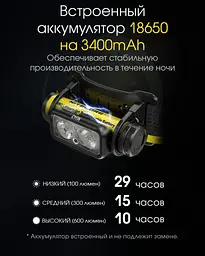 Налобний ліхтар Nitecore NU43 Army Edition із датчиком наближення USB Type-C - мініатюра 4