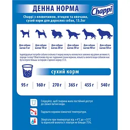 Сухий корм Chappi для дорослих собак з яловичиною, птицею та овочами 13.5 кг - мініатюра 5