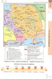 Історія України 8 клас - Віталій Власов - мініатюра 5