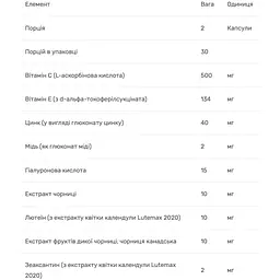 Комплекс для очей Bluebonnet Nutrition EyeCare Targeted Choice 60 капсул - мініатюра 3
