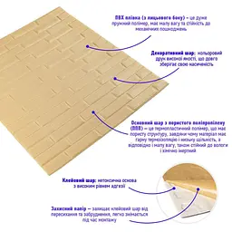 3D панель Sticker Wall самоклеюча кладка жовто-пісочна 700x770x7мм 032 SW-00000010 - мініатюра 2
