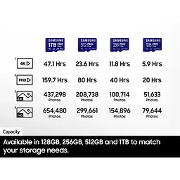 Карта пам'яті MICRO SDXC PRO+ 512GB W/ADAPT. MB-MD512SB/WW SAMSUNG - мініатюра 4