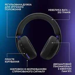 Ігрова гарнітура Logitech G325 Lightspeed Wireless Black (981-001524) - мініатюра 9