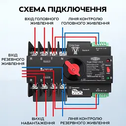 Автоматичне введення резерву АВР TOMZN TOQ7 4P 230V 63A перемикач трифазний 4х полюсний (19627) - мініатюра 7