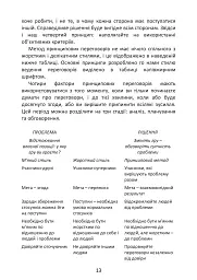Перемовини без поразки. Гарвардський метод - Роджер Фішер - мініатюра 13