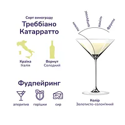 Упаковка вермуту Martini Bianco 15% 6 л (1 л x 6 шт.) - мініатюра 4