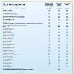 Суха молочна суміш Nutrilon Premium 3+, 600 г - мініатюра 4