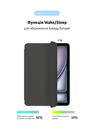 Чехол-книжка для планшета Apple iPad Air 11 (2024), Original Smart Case, charcoal gray, 11 , подставка на планшет, искусственная кожа, микрофибра, магнитная крышка с автоотключением экрана, ArmorStandart (ARM78143) - мініатюра 4