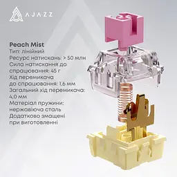 Клавіатура Ajazz AK690 Peach Mist Switch чорна (AK690-PM-B) [175704] - мініатюра 12