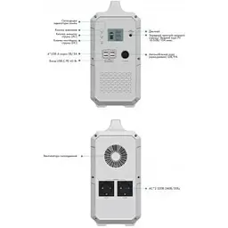 Портативна зарядна станція Bluetti EB150 Portable Power Station 1500Wh/1000W Black 60678-ska - мініатюра 5