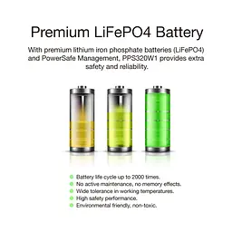 Зарядна станція Energizer / 300 Вт / 307 Вт/ч / LiFePO4 (PPS320W1) - мініатюра 7