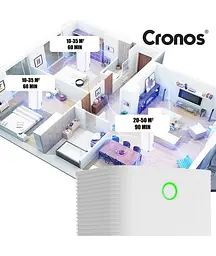 Осушувач повітря Cronos 12L OL12-BD031C Wi-Fi - мініатюра 10