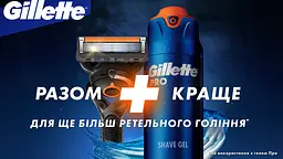 Змінні картриджі для гоління Gillette Fusion ProGlide Power 4 шт. - мініатюра 3