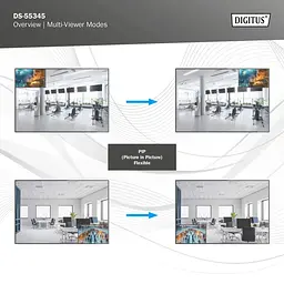 Перемикач Digitus 4x2 HDMI Matrix Switch/Multi-Viewer, 4K/30Hz - мініатюра 6
