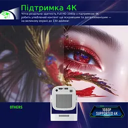 Проектор Magcubic Android 11 HY260 Pro Allwinner H713 1/8Gb - мініатюра 3